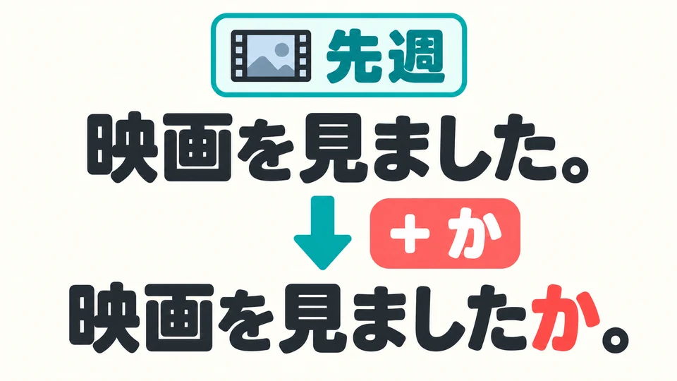 Want to ask if someone watched a movie last week? Add か after 「映画を見ました」 to make a question.
