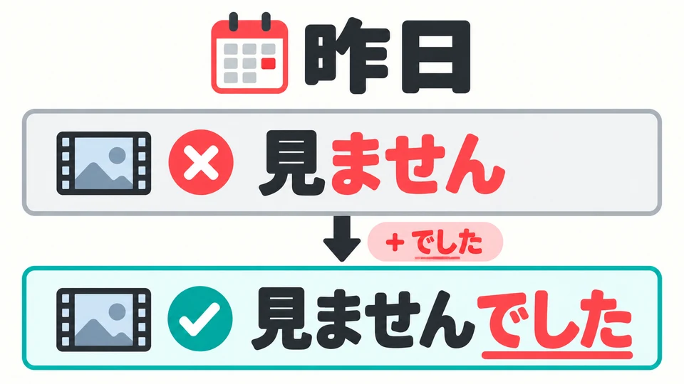 Use ませんでした for an action you did not do in the past. ません alone does not express the past, so remember でした.