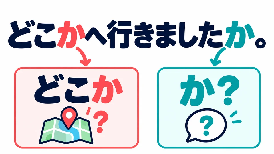Notice the two 「か」: the first is part of 「どこか」, and the one at the end makes the sentence a question.