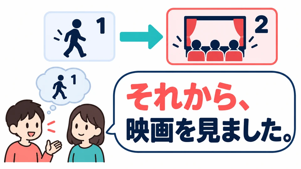 If the listener already knows the previous action, you can continue with 「それから、映画を見ました。」