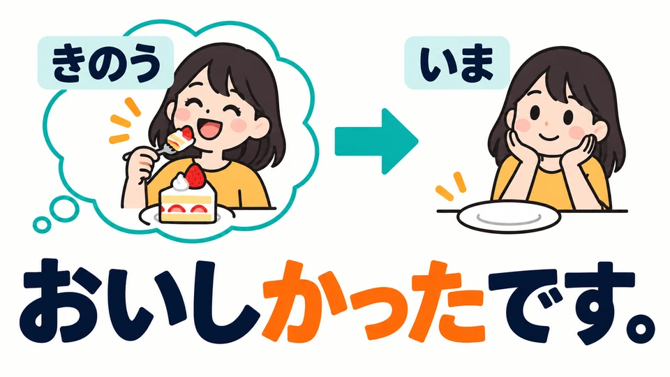 Wenn du dich erinnerst, dass der Kuchen lecker war, sagst du 「おいしかったです」. Das beschreibt deinen Eindruck von damals.