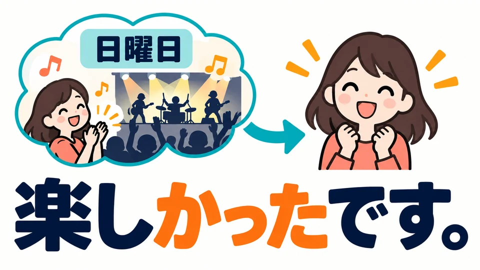 Wenn du an das Konzert am Sonntag zurückdenkst, kannst du auch 「楽しかったです」 sagen: Du hattest damals Spaß.