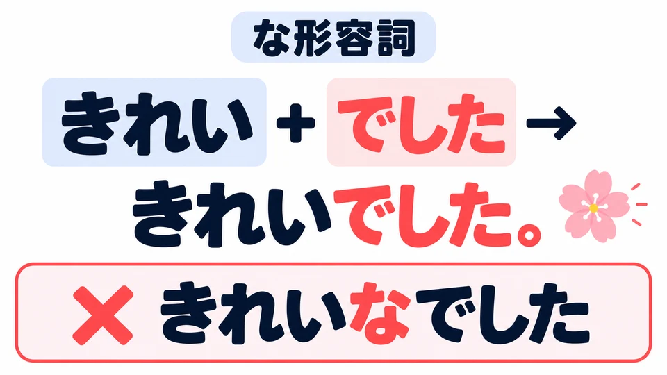 Hänge 「でした」 direkt an den Stamm eines な-Adjektivs. In 「きれいでした」 wird kein 「な」 eingefügt.