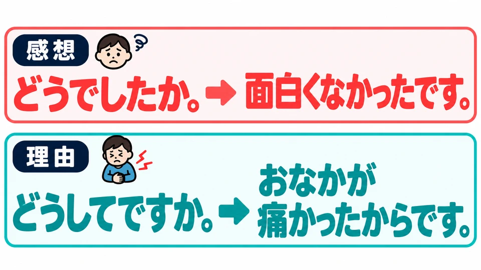 「どうでしたか」 ถามความรู้สึก ส่วน 「どうしてですか」 ถามเหตุผล จึงตอบด้วยเนื้อหาต่างกันค่ะ