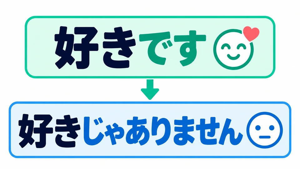 ถ้าไม่ชอบ ให้เปลี่ยน「好きです」เป็น「好きじゃありません」
