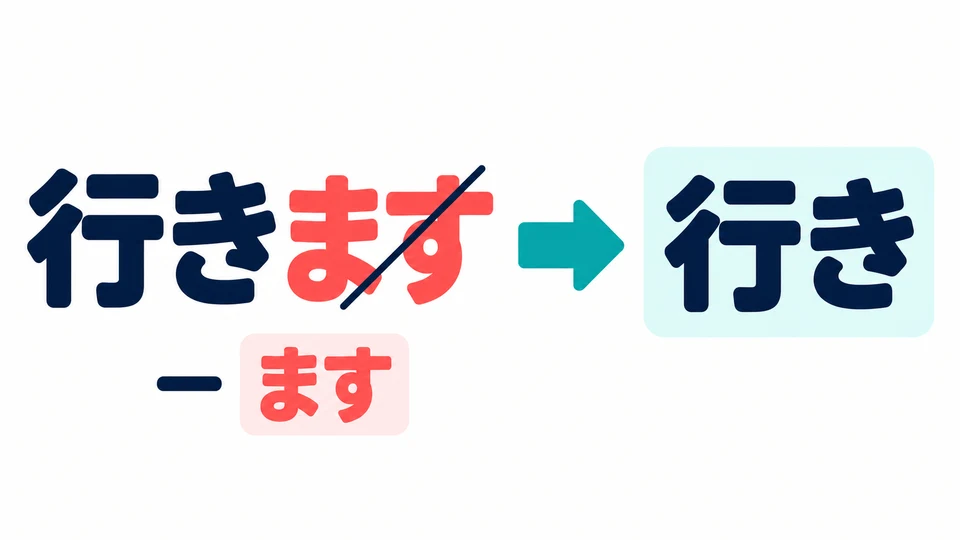 Entferne zuerst 「ます」 aus der 「ます形」 des Verbs: 行きます→行き.