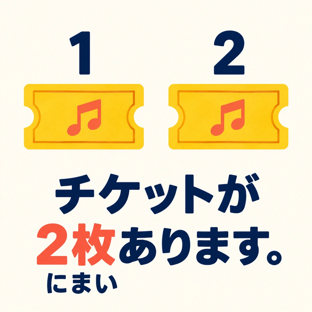 Count the tickets. Use 「枚」 to count thin, flat objects such as tickets and sheets of paper.