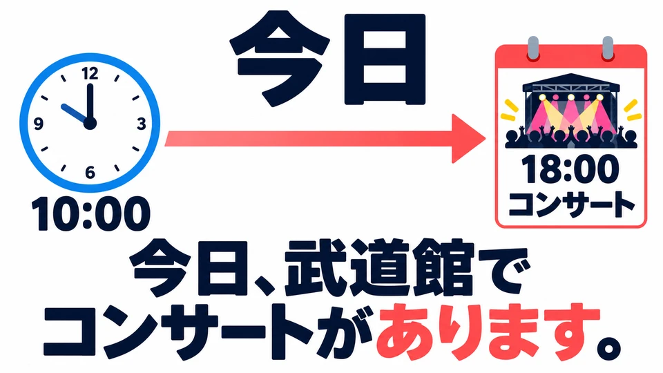 Even if today’s concert has not started yet, you can use 「あります」 to introduce a scheduled event.