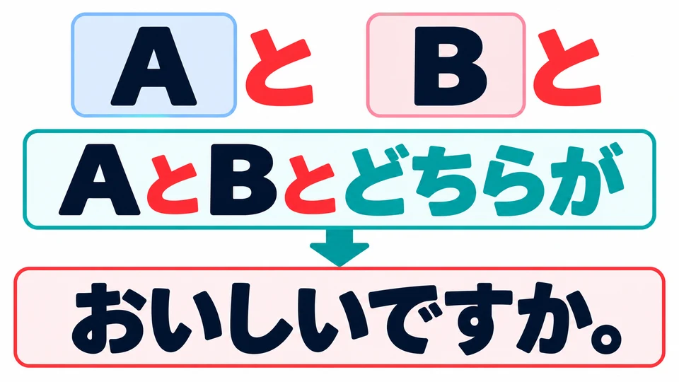 Primero nombra las dos opciones, añade 「と」 después de cada una y luego 「どちらが」.