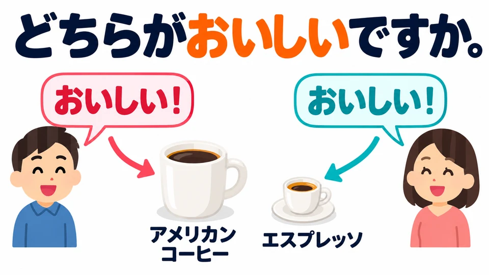 En el ejemplo del café, 「おいしい」 pide una opinión sobre el sabor. Cuál sabe mejor puede variar de una persona a otra.