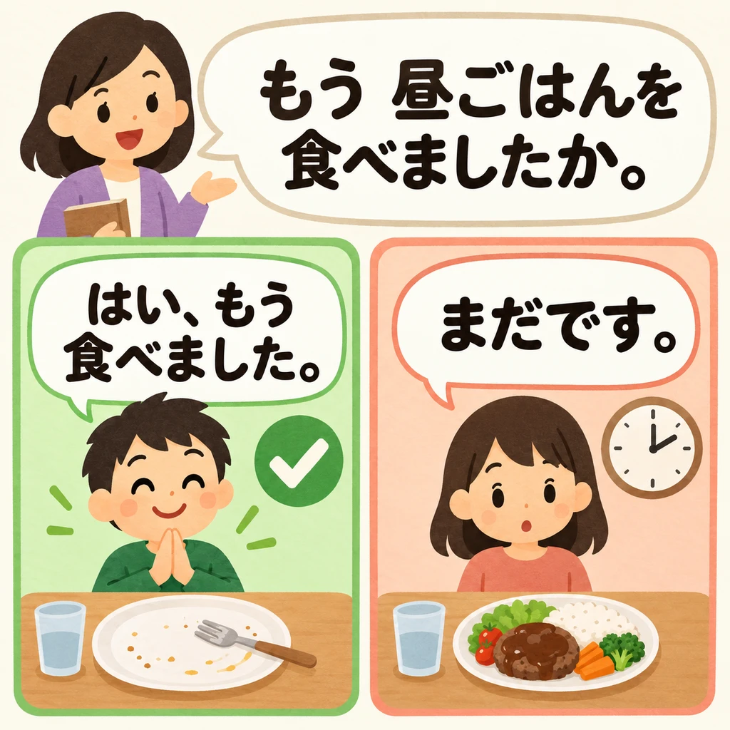 Mira los dos platos. ¿Quién ya ha almorzado? Puedes preguntarlo con 「もう」.