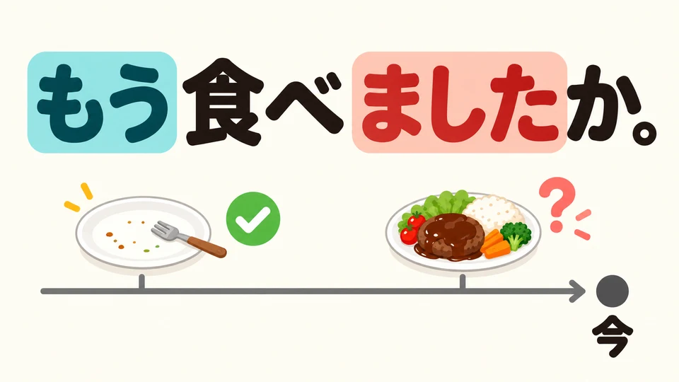 「もうVましたか」 pregunta si una acción ya se ha completado hasta este momento.