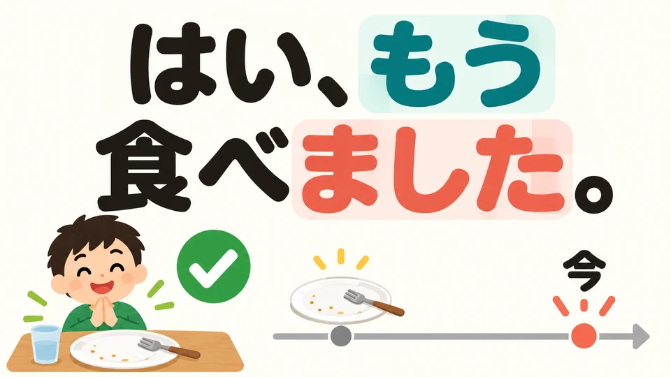 Si ya has comido, responde 「はい、もう食べました」 para indicar que la acción está completada.