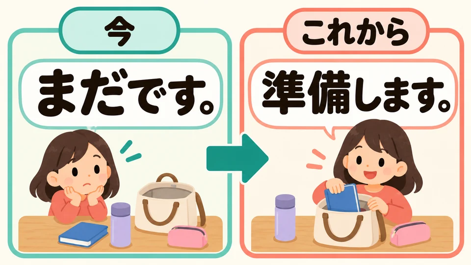 「まだです」 significa que aún no has terminado, no que tampoco vayas a hacerlo después.