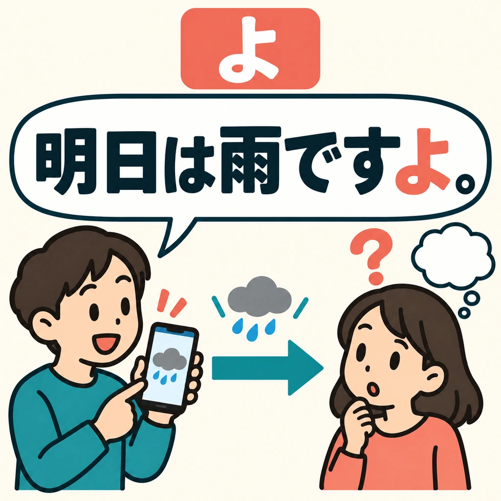La otra persona aún no sabe qué tiempo hará mañana. Usa 「よ」 para darle la información que tú sabes.