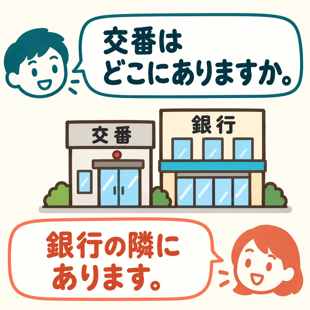 To ask where the police box is, replace the location with 「どこ」 and add 「か」 at the end.