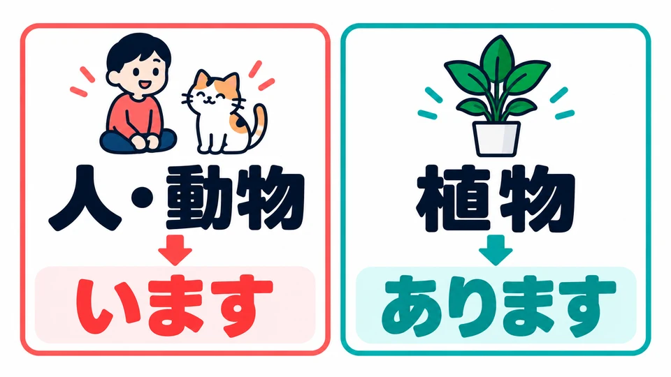 Not all living things take 「います」. For the location of plants, we usually use 「あります」.