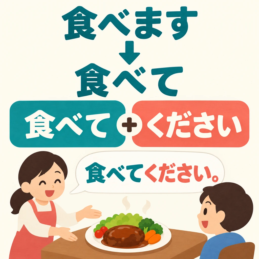 Setze das Verb in die て-Form und füge ください hinzu, um jemanden höflich um eine Handlung zu bitten.