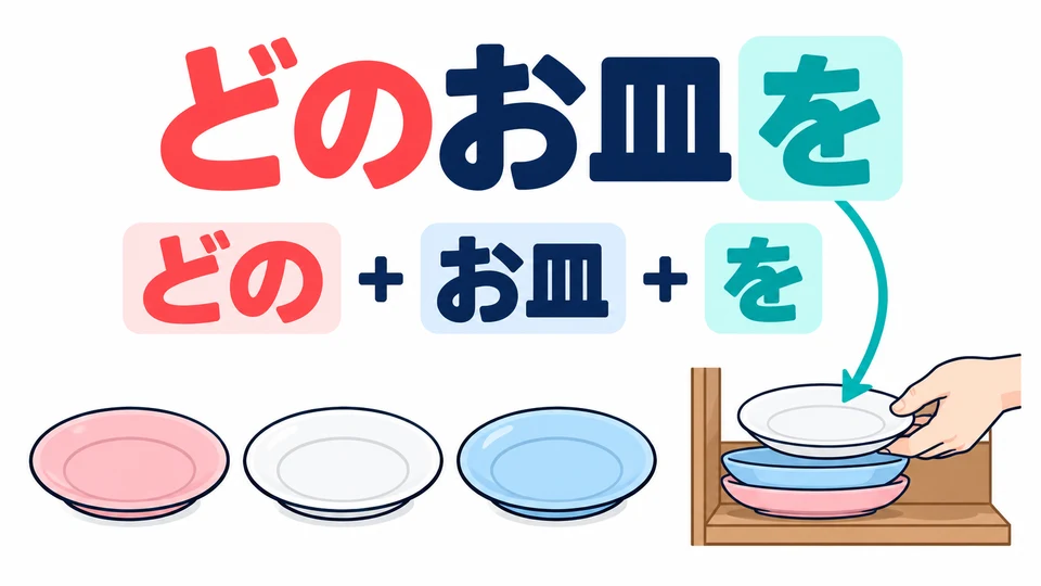 「どのお皿を」 ถามว่าจะหยิบจานใบไหนออกมา ส่วน 「を」 อยู่หลังคำนามเพื่อบอกสิ่งที่ถูกหยิบออกมา