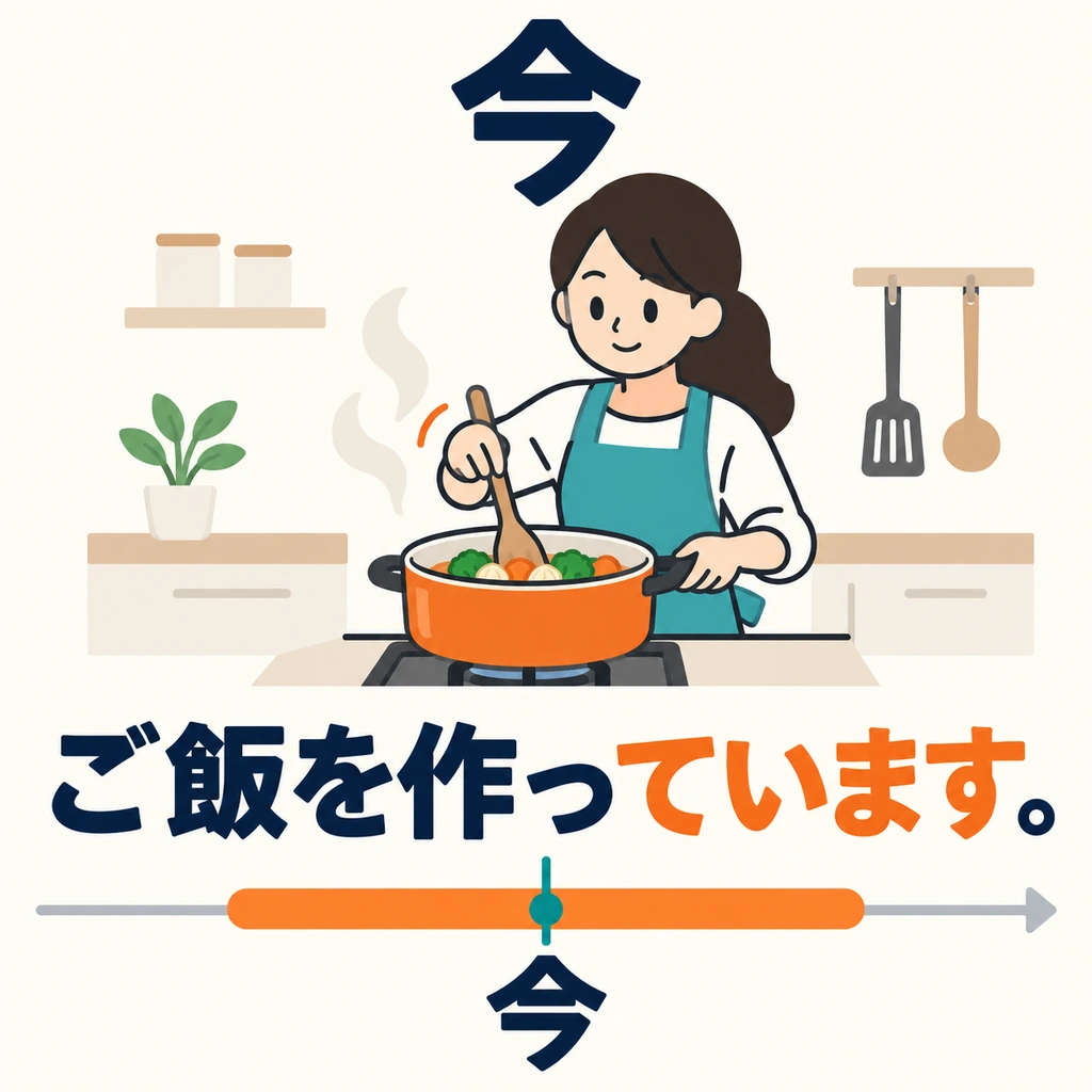Schau auf die Handlung am Topf: Das Kochen hat begonnen und dauert noch an. 「今」 auf der Zeitlinie liegt mitten in dieser Handlung.