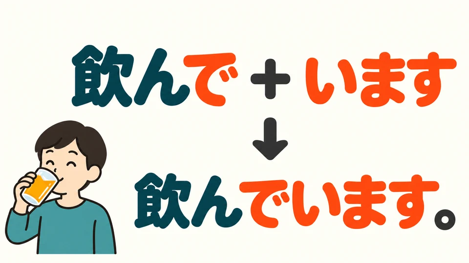 Die て形 lautet 「飲んで」. Beim Anhängen von います bleibt 「で」 erhalten: 飲んでいます。