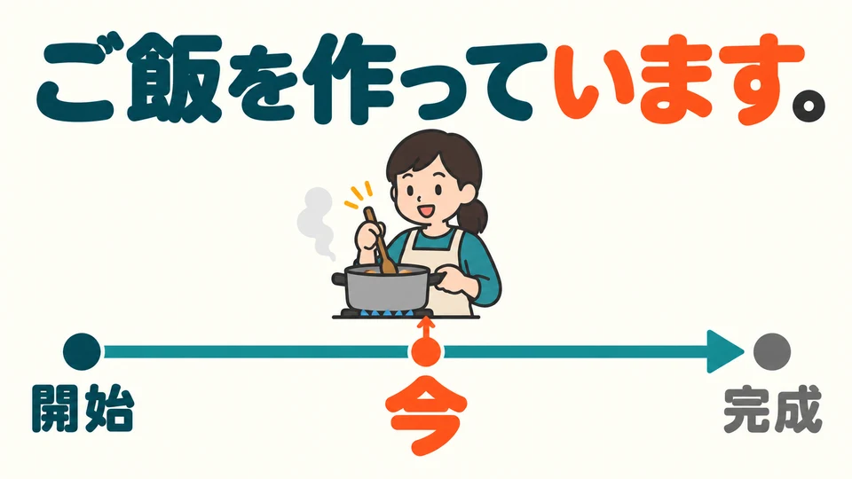 Im Beispiel bedeutet 「ご飯を作っています」, dass gerade gekocht wird. Das Kochen dauert noch an; der Satz bedeutet nicht, dass das Essen schon fertig ist.