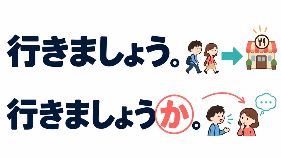「行きましょう」 schlägt direkt vor, zusammen zu gehen. Mit 「か」 fragst du zuerst, was die andere Person davon hält.