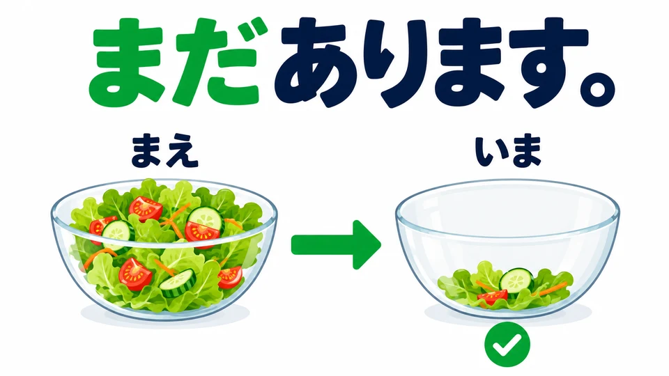 「まだあります」หมายถึงตอนนี้ยังมีเหลืออยู่ สภาพที่เคยมีอยู่ยังคงต่อเนื่อง