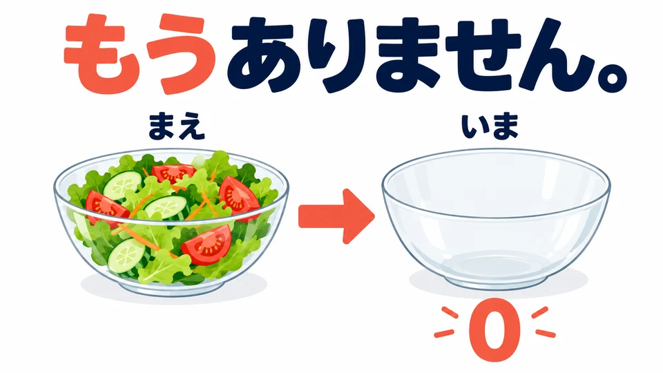 「もうありません」หมายถึงเคยมี แต่ตอนนี้ไม่มีแล้ว ปริมาณที่เหลือเป็นศูนย์