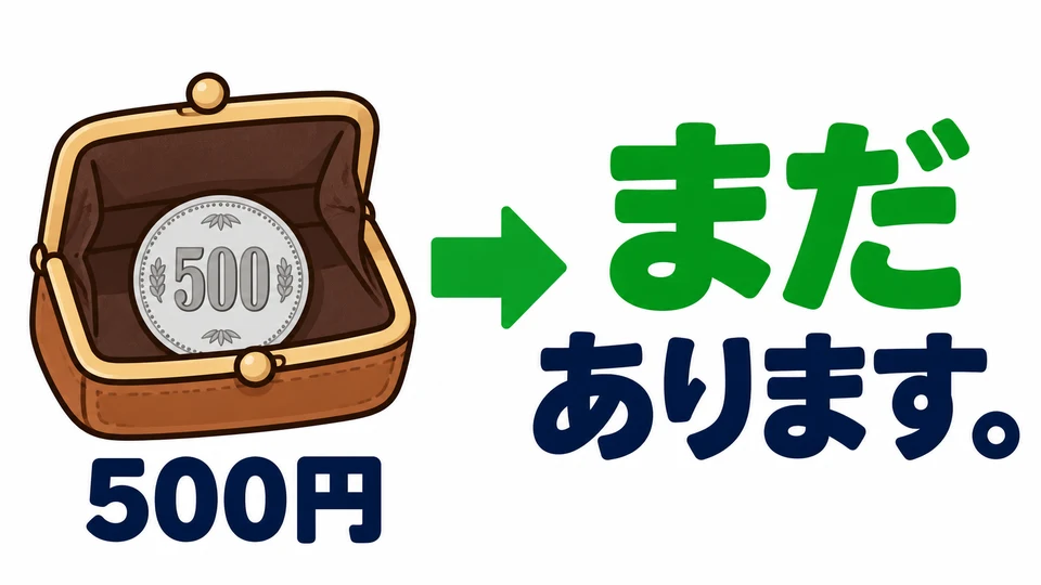 ในตัวอย่าง แม้เหลือเพียงประมาณ 500 เยนก็พูดว่า「まだあります」ได้ หมายถึงยังเหลืออยู่ ไม่ได้หมายความว่าเหลือมาก