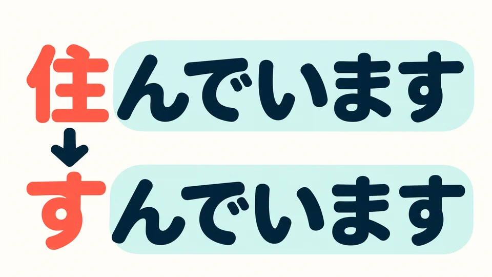 Here, 「住」 is read 「す」. The full expression 「住んでいます」 is read 「すんでいます」.
