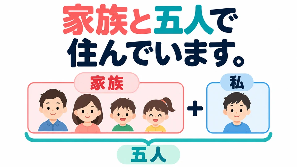Four family members plus you make five people. Say 「家族と五人で住んでいます」.