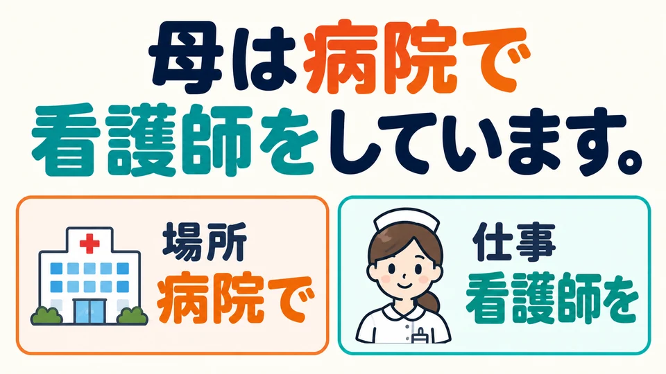 In the example about the mother, 「病院で」 tells us where she works, and 「看護師を」 tells us her profession.