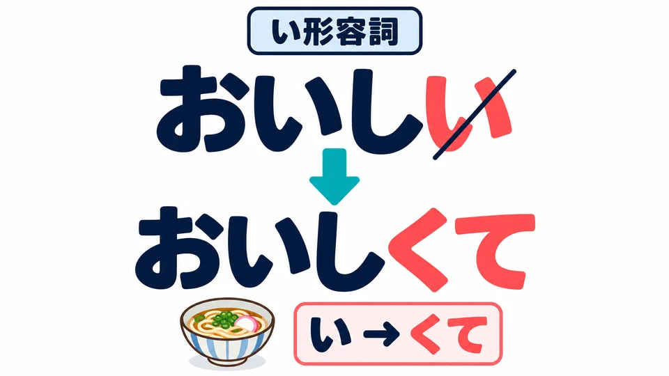 Bei einem い-Adjektiv ersetzt du das letzte 「い」 durch 「くて」: おいしい→おいしくて.