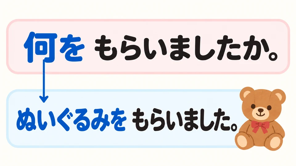 Para preguntar qué recibiste, usa 「何を」. Al responder, coloca un objeto como 「ぬいぐるみ」 antes de 「を」.
