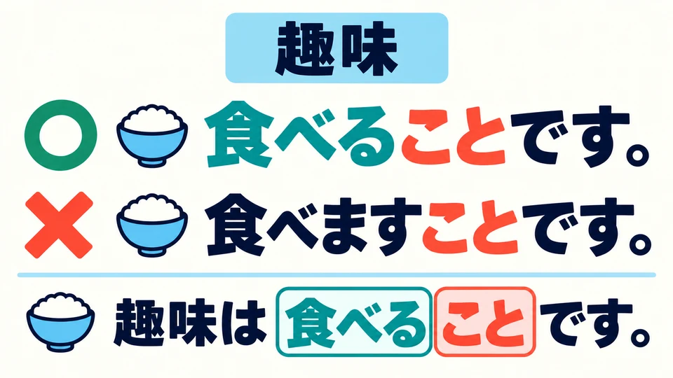 Use 「趣味は～ことです」 to answer with an activity as your hobby. Before 「こと」, use the dictionary form, not the ます form.