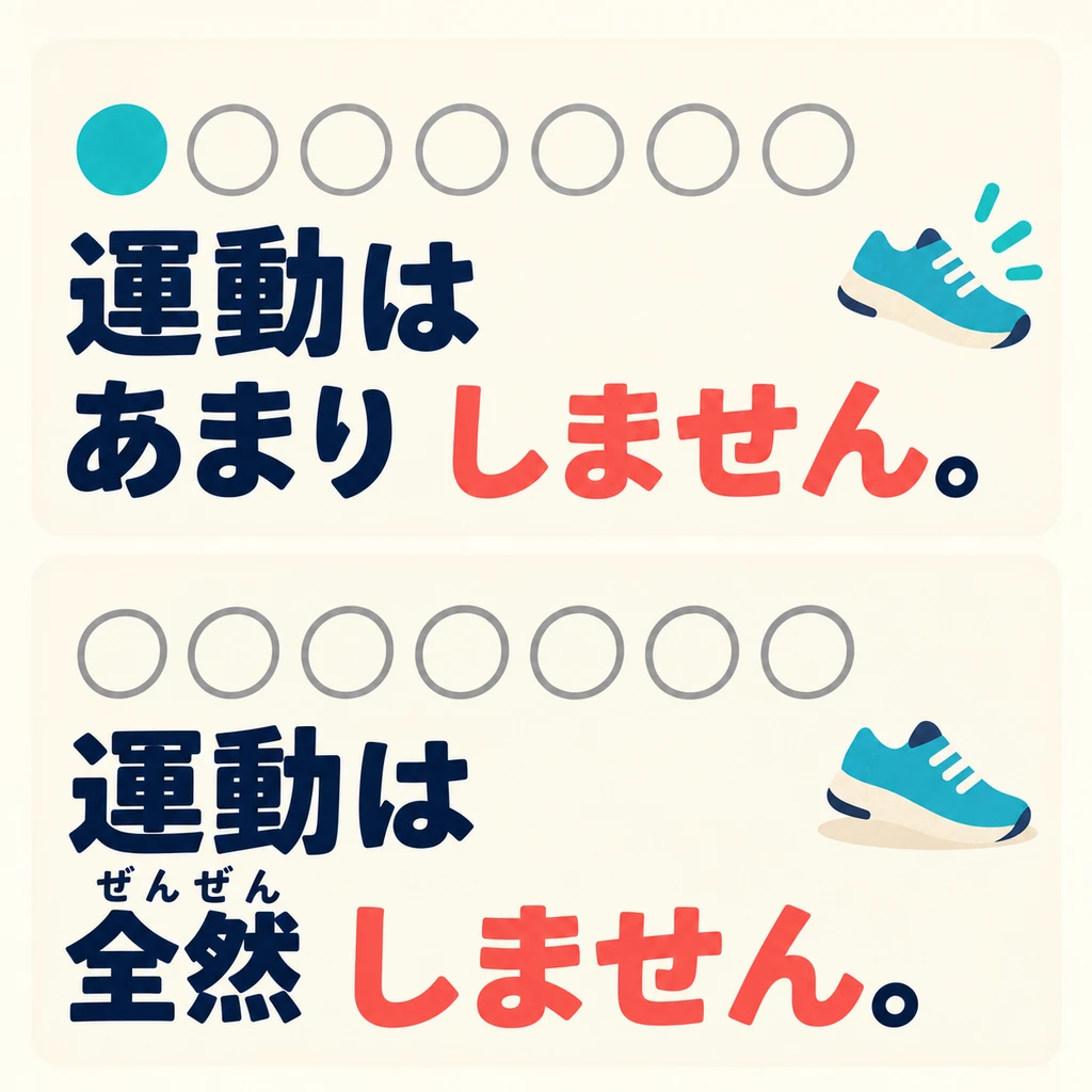 Exercising rarely is different from never exercising: the top shows occasional exercise; the bottom shows none at all.