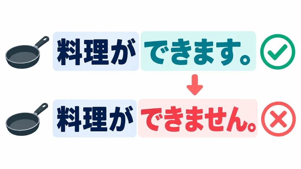 不會做時，把「できます」換成「できません」，名詞不變。