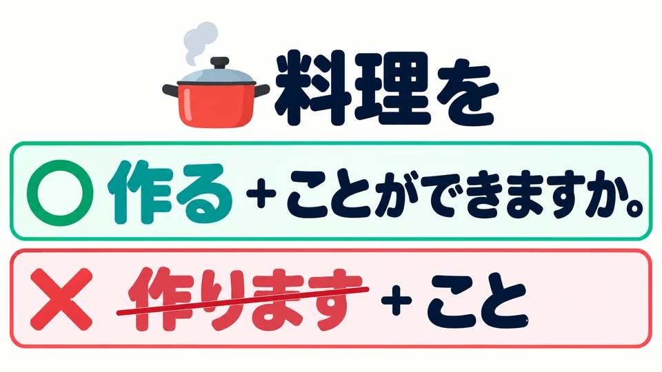 Das Verb steht vor 「こと」 in der Wörterbuchform: Hier verwendest du 「作る」 statt 「作ります」.