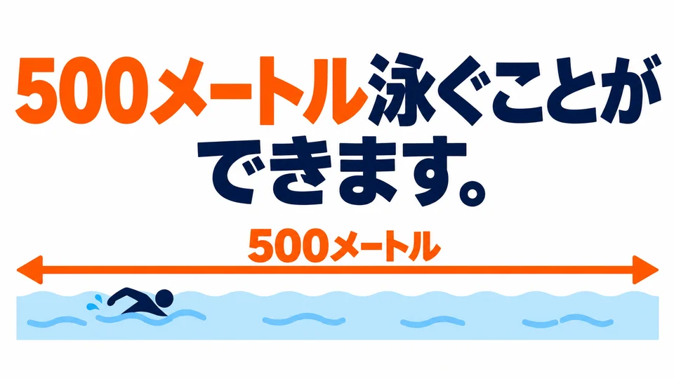 Auf die Frage, wie gut man schwimmen kann, nennt das Beispiel mit 「500メートル」 die mögliche Strecke und beschreibt die Fähigkeit genauer.