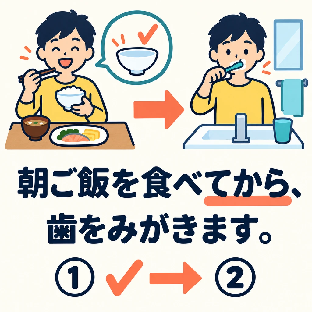 空碗和勾號表示吃完了。てから強調先完成前一個動作，再做後一個。