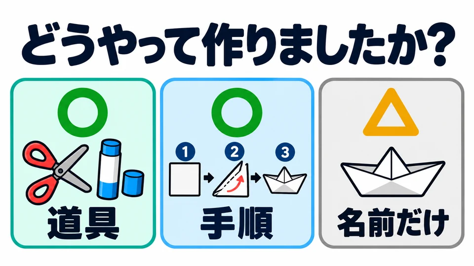 回答這句時，可說明工具或製作步驟；只說成品名稱，還沒回答方法。