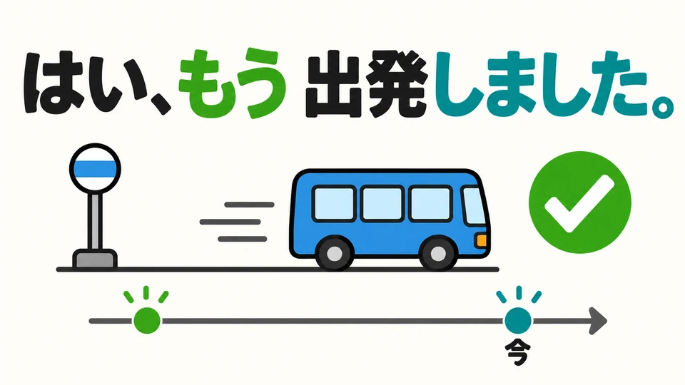 When the action is complete, answer with 「はい、もう + verb in ました form」, meaning “Yes, I have already done it.”