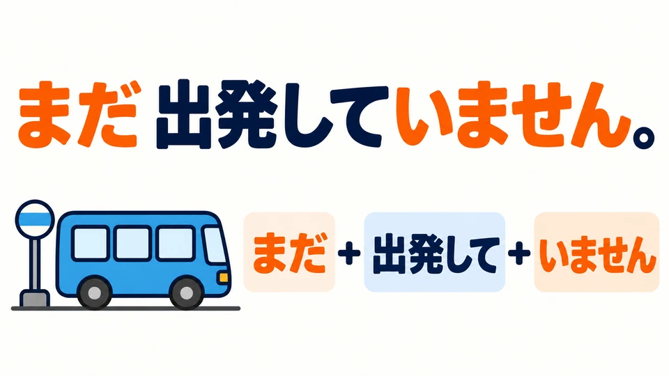 When it is not complete yet, answer with 「まだ + verb in て form + いません」, meaning “I have not done it yet.”