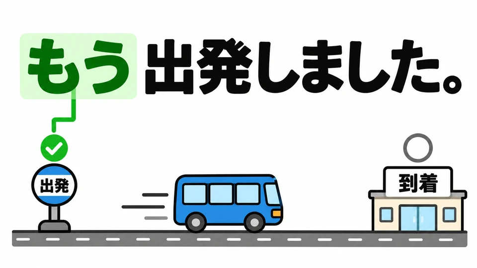 The example asks whether the bus has departed. Once it has left, you can say “already”; it does not need to have reached its destination.