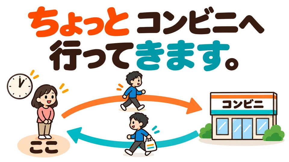 In the convenience-store example, 「ちょっと」 suggests a short outing and lets the person waiting know you will be back soon.