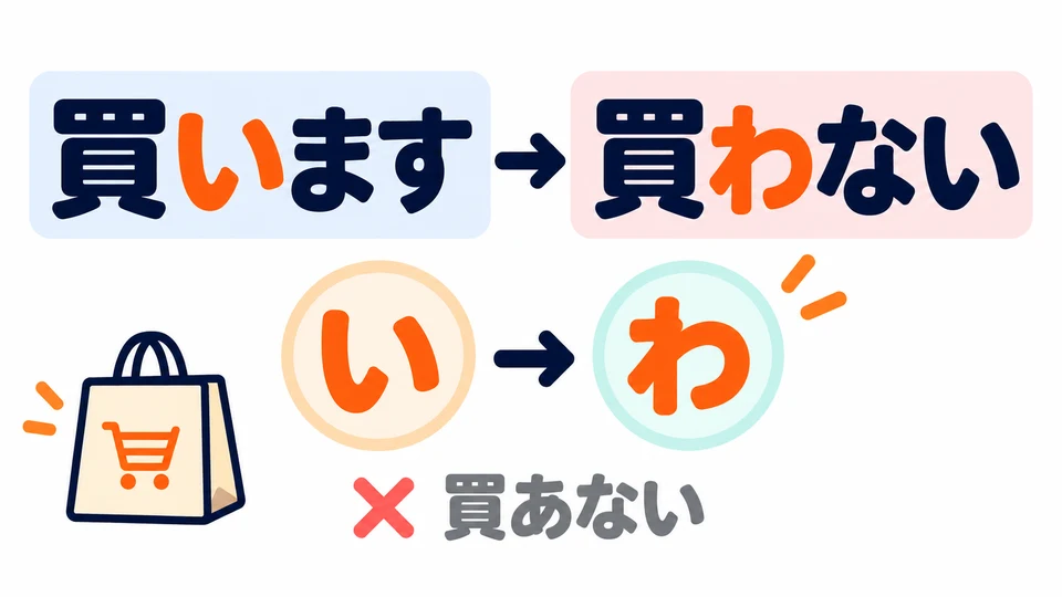 Bei V1 wird 「い」 zu 「わ」: 買います→買わない. Es wird nicht zu 「あ」.