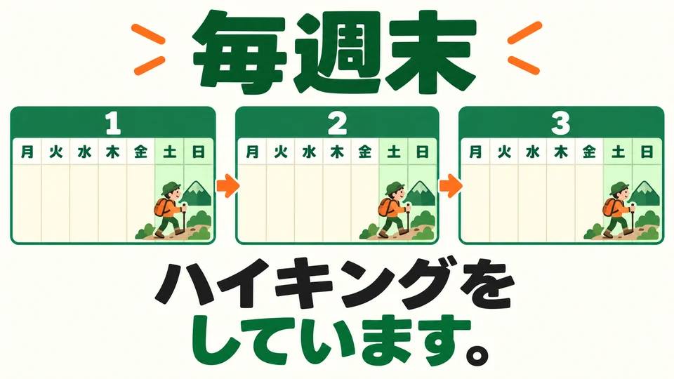 In the example, 「毎週末」 means it repeats every weekend. A habit need not be daily; it can be weekly too.
