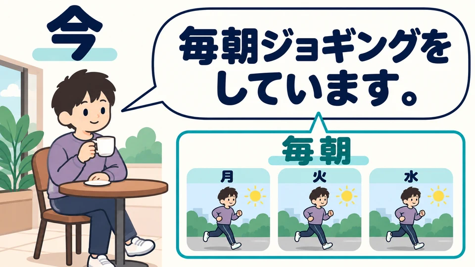 You can say 「毎朝ジョギングをしています」 to describe this habit even if you are not jogging right now.