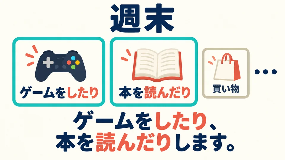 The picture also shows shopping and an ellipsis: the two activities listed are not everything; there may be others.
